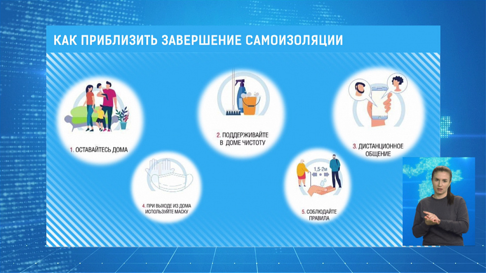 Как приблизить завершение самоизоляции