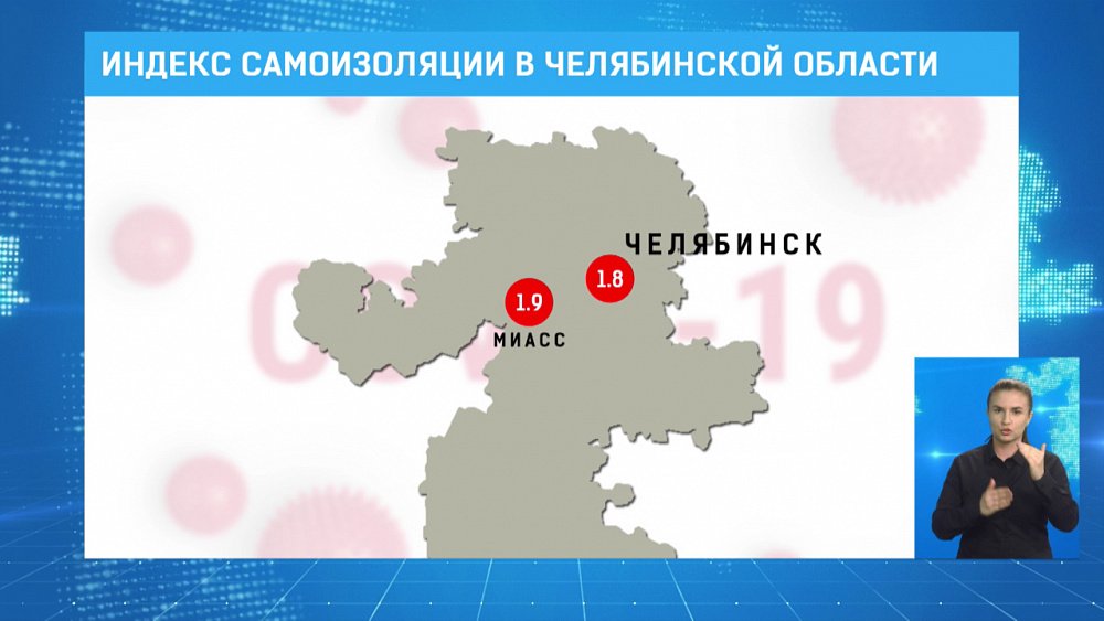 Индекс самоизоляции в Челябинской области