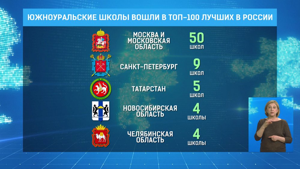Южноуральские школы вошли в ТОП-100 лучших в России