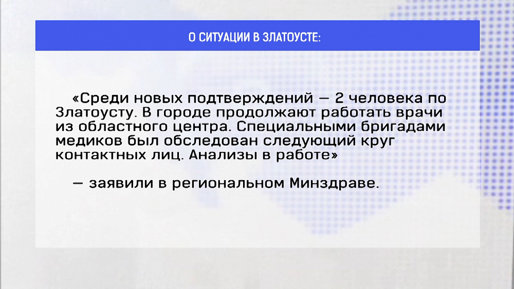В регионе зафиксирована первая смерть от ковидной пневмонии