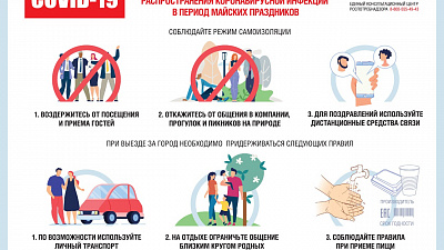 Роспотребнадзор опубликовал рекомендации, как не заразиться коронавирусом на майских праздниках