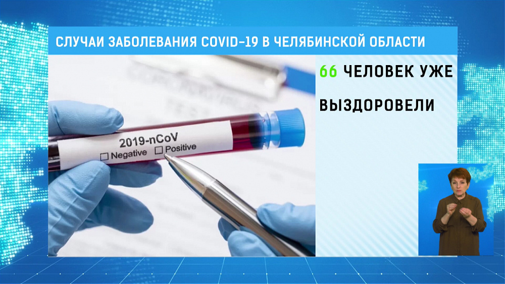 Случаи заболевания СОVID-19 в Челябинской области