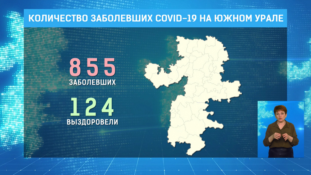 Количество заболевших COVID-19 на Южном Урале