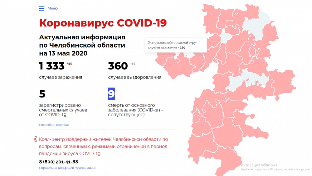 В регионе зафиксировано 1333 случаев COVID-19