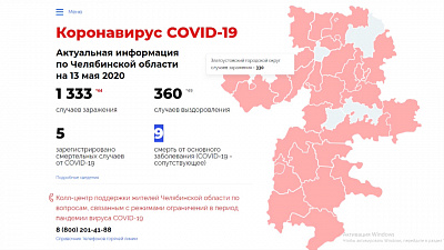 В регионе зафиксировано 1333 случаев COVID-19
