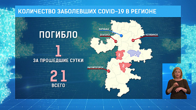 Количество заболевших COVID-19 в регионе