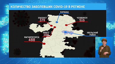 Количество заболевших COVID-19 в регионе