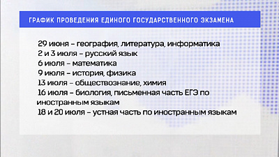 Стали известны сроки сдачи ЕГЭ