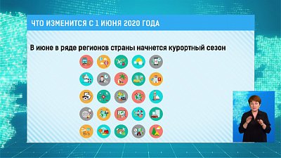 Что изменится с 1 июня 2020 года