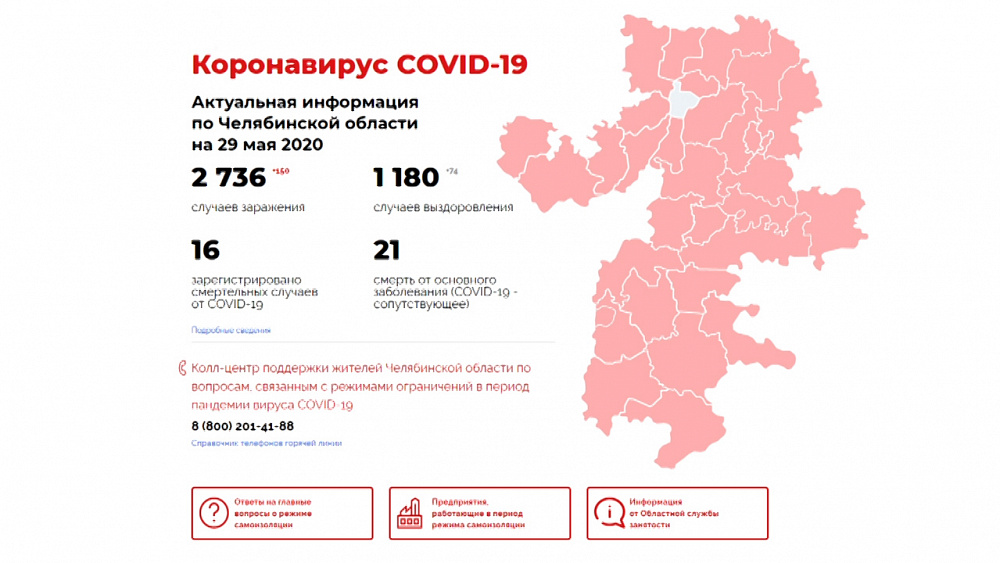 В регионе продлен режим повышенной готовности