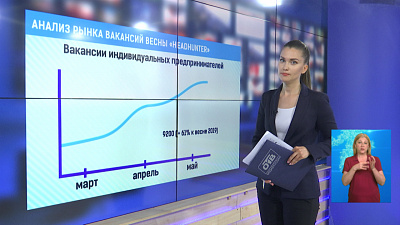 Анализ рынка вакансий весны «HeadHunter»