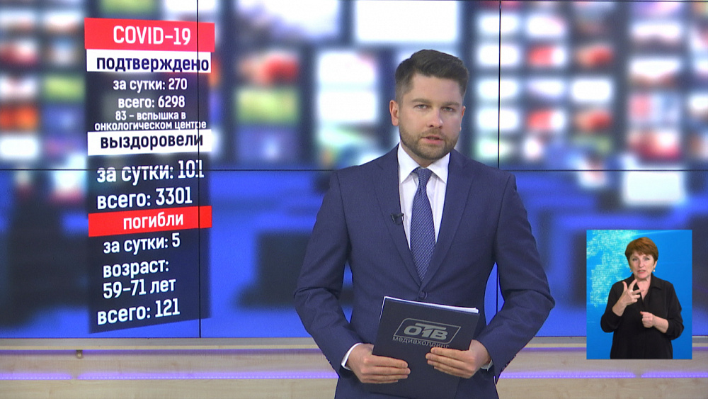 83 случая COVID-19 в онкоцентре