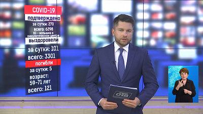 83 случая COVID-19 в онкоцентре