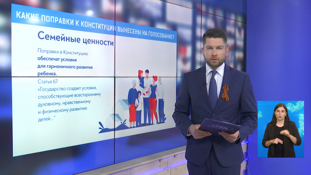 Какие поправки к Конституции вынесены на голосование?