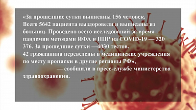 Статистика по COVID-19 по региону