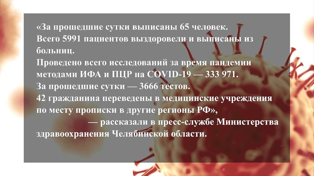 Статистика по COVID-19. Регион