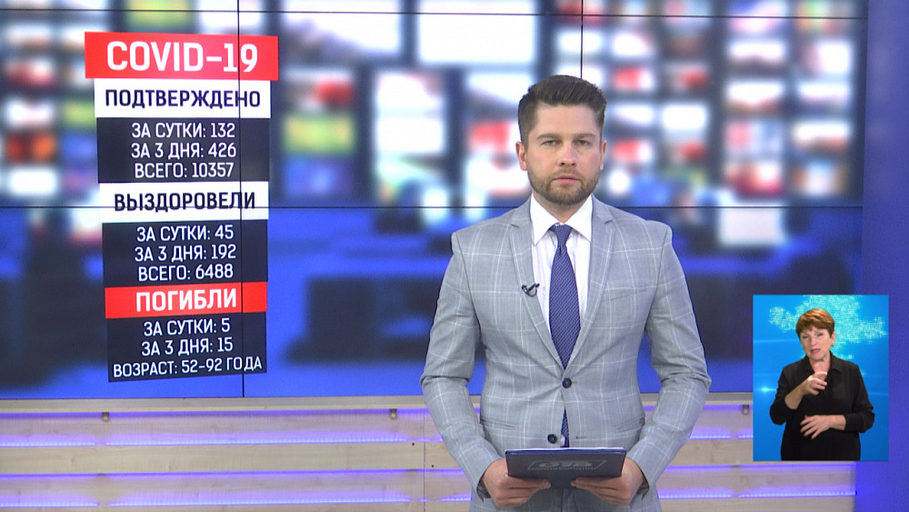 За трое суток выписали из больниц 192 южноуральца