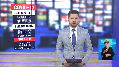 За трое суток выписали из больниц 192 южноуральца