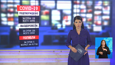 За сутки коронавиурс подтвердился у 138 южноуральцев