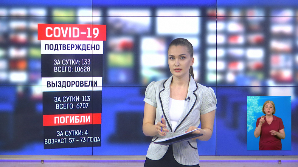 В Челябинской области 133 новых случая COVID-19