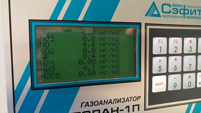 В четырех районах Челябинска зарегистрированы превышения вредных веществ в воздухе