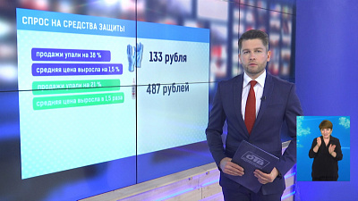 Спрос на средства защиты изменился