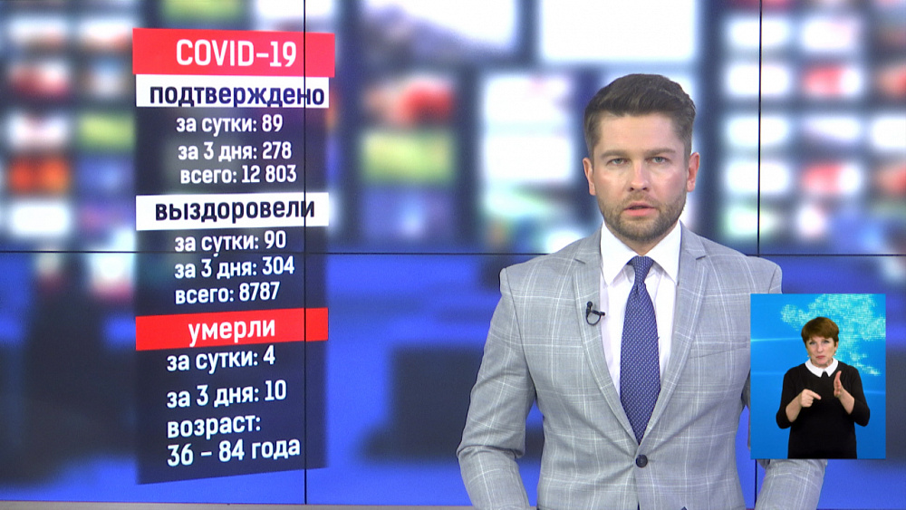 Ковидные госпитали вернутся к прежней работе