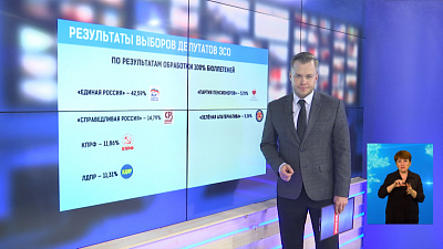 Как распределятся места в ЗСО