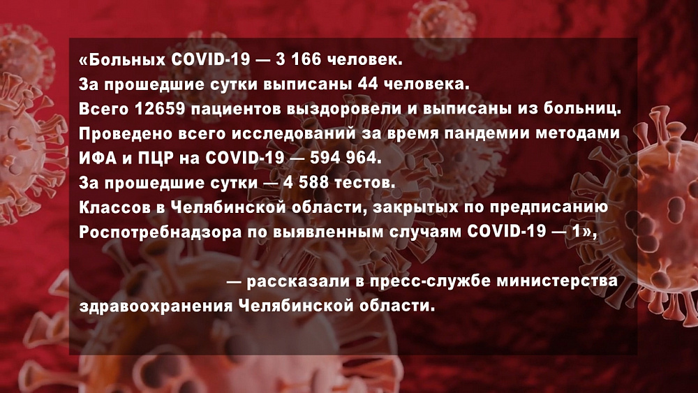 О текущей статистики по коронавирусной инфекции