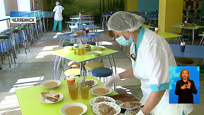 Проверка школьного питания