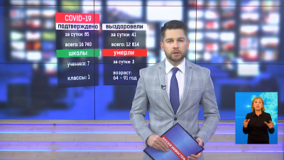 У 85 южноуральцев подтвердился коронавирус