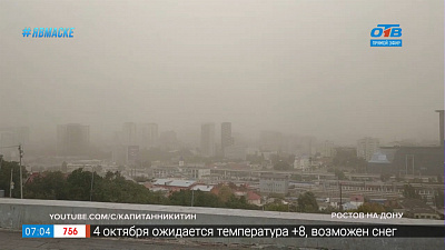 Дайджест. В стране и мире — события за 1 октября