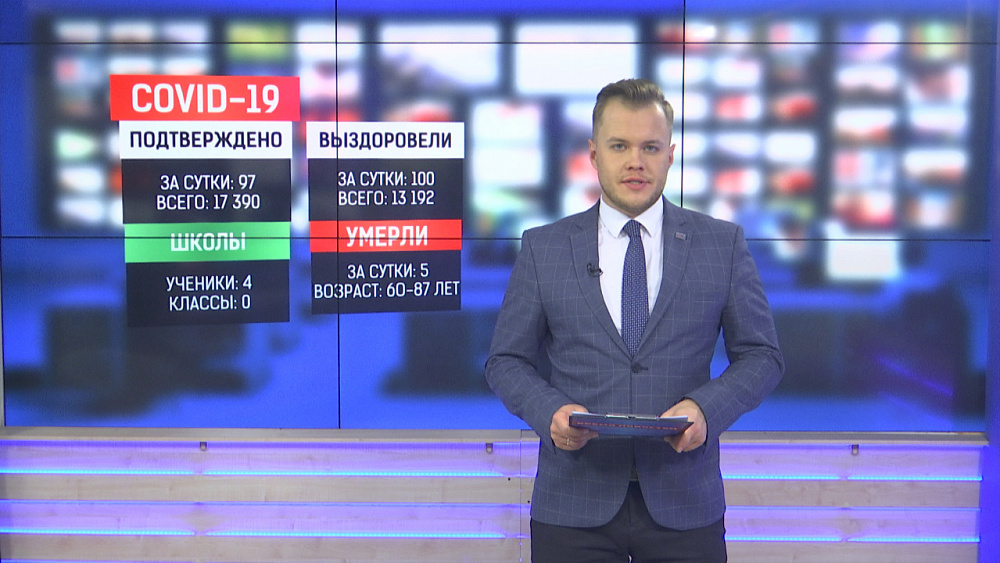 Школьников переводить на «дистант» пока не планируется