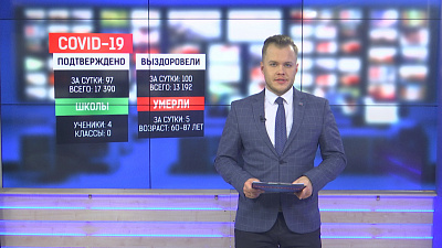 Школьников переводить на «дистант» пока не планируется