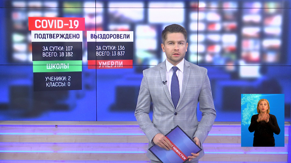 Статистика по коронавирусу в Челябинской области