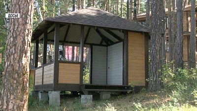 Коротко о событиях за неделю