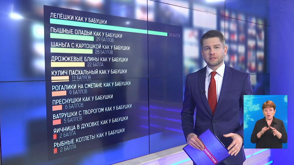 Сегодня в России отмечают день бабушек и дедушек