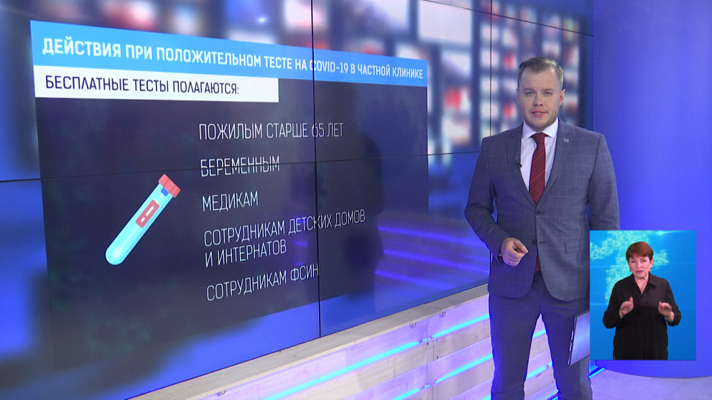 Действия при положительном результате на COVID-19 в частной клинике