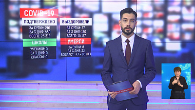 Коронавирус подтвердился у 210 южноуральцев Коронавирус подтвердился у 210 южноуральцев
