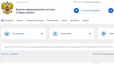 В Челябинской области выявили почти 500 нарушений при проведении госзакупок
