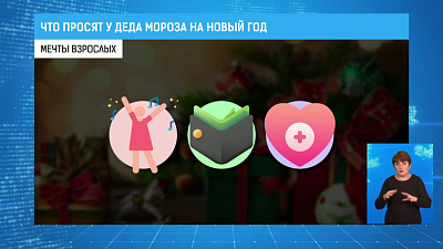 Что просят у Деда Мороза на Новый год