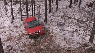 Коротко о событиях за неделю