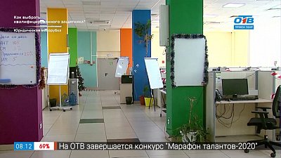 Сюжет — Стратегия «По другим правилам»