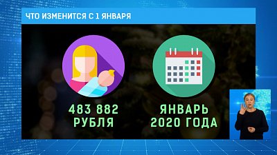 Что изменится с 1 января