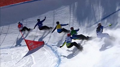 Весь спорт от 23.01.2021