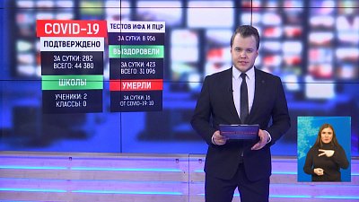 Последние данные оперативного штаба по борьбе с коронавирусом