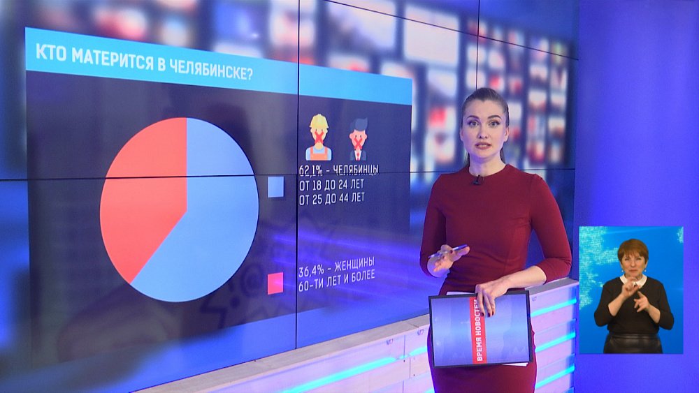 Кто матерится в Челябинске?