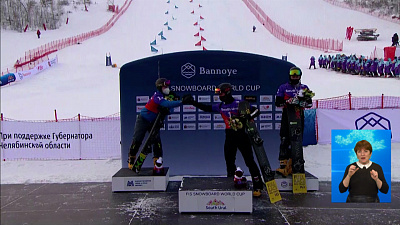 Обзор спортивных событий от 08.02.2021