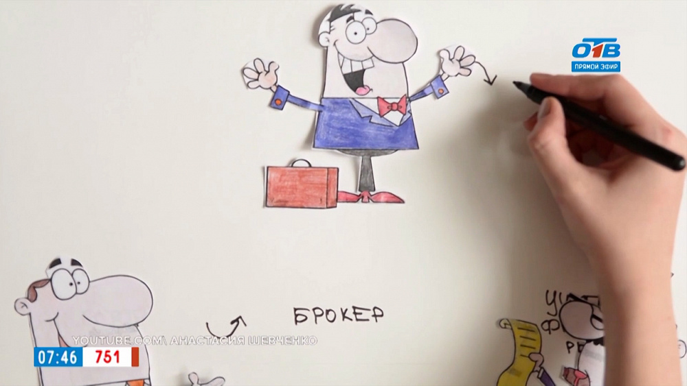 Азбука инвестора — Кто такой брокер