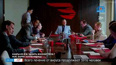 Домашний кинотеатр — Фильмы про обмен телами